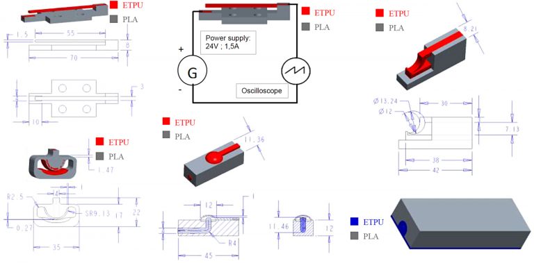 3D Printed Integrating sensors with ETPU 95-250 Carbon Black